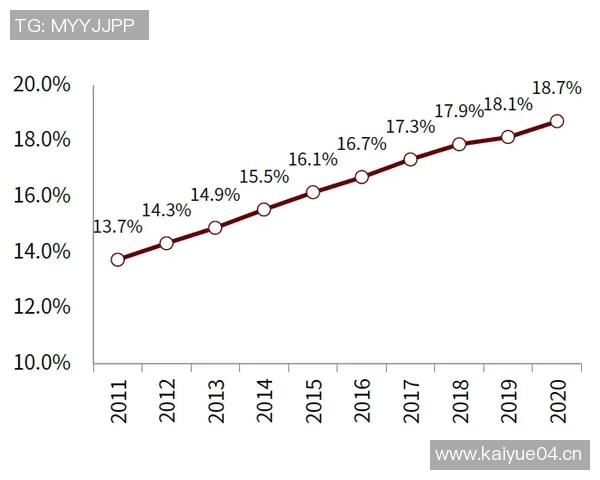 荣泰健身器材招聘信息与公司发展动态